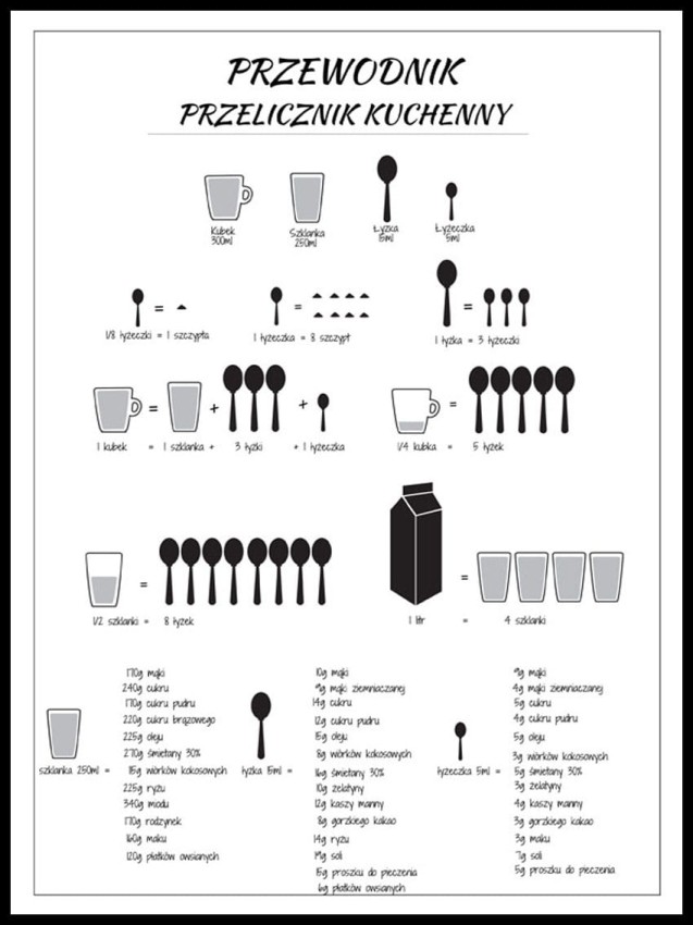 kuchnia w ramcee.jpg