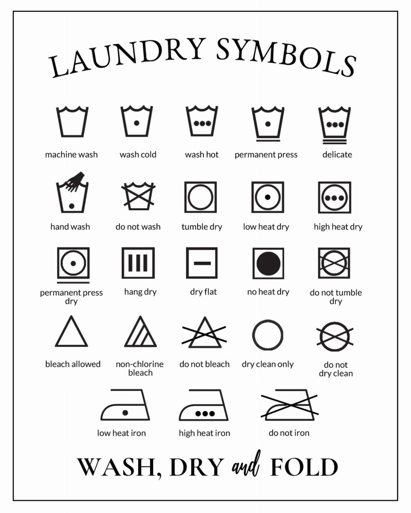 Washing-Instruction-Symbols.jpg
