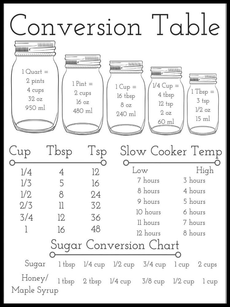 Conversion w ramcee.jpg