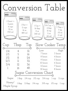 Conversion w ramcee.jpg