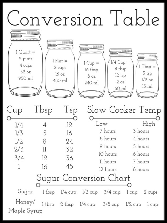 Conversion w ramcee.jpg