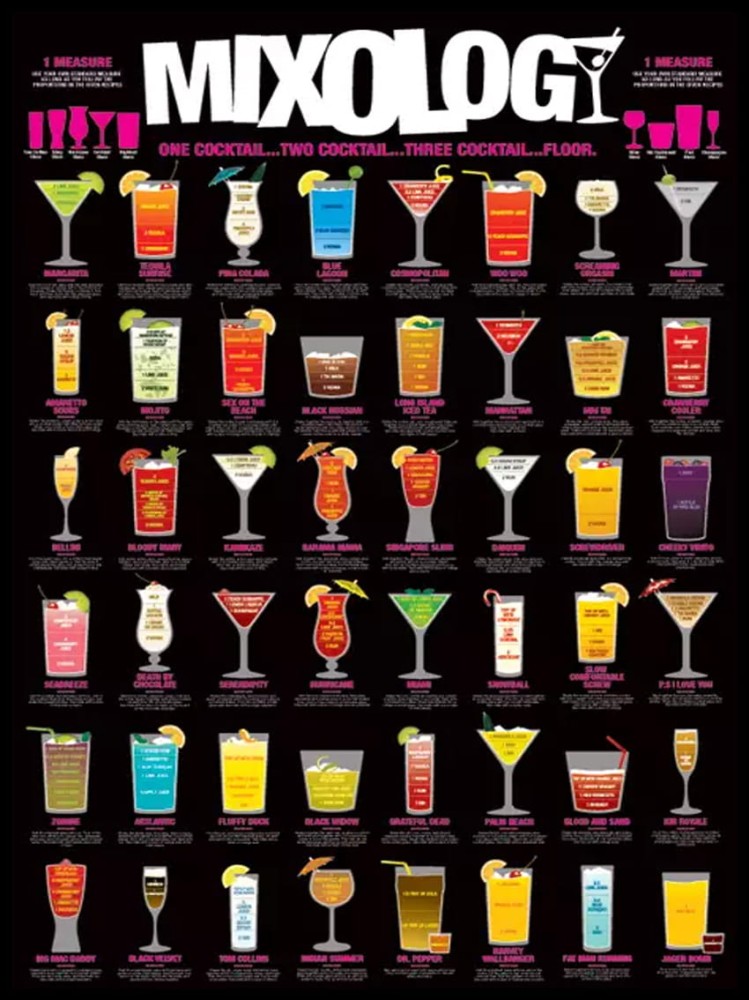 Mixology w ramcee 1.jpg