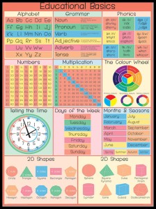 Podstawy angielskiego w ramcee 1.jpg