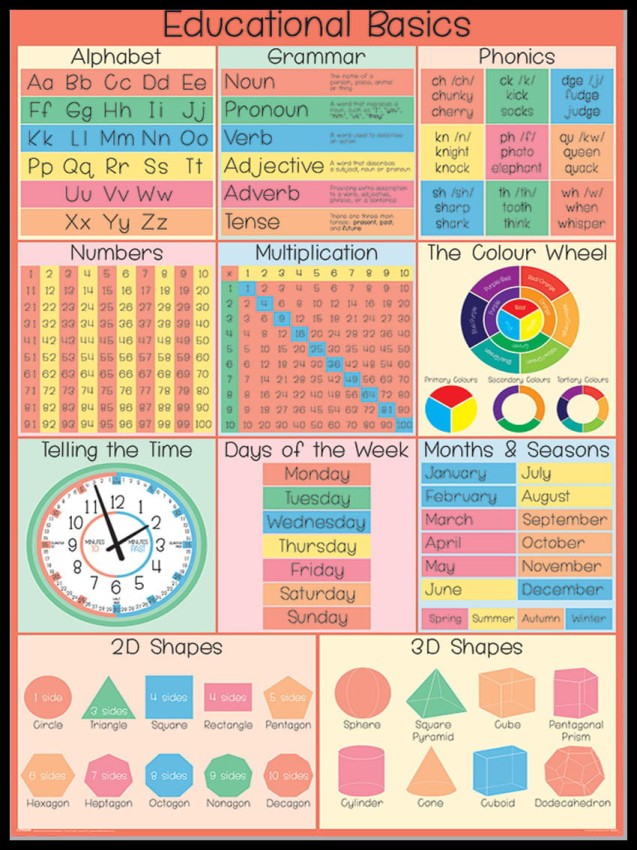 Podstawy angielskiego w ramcee 1.jpg