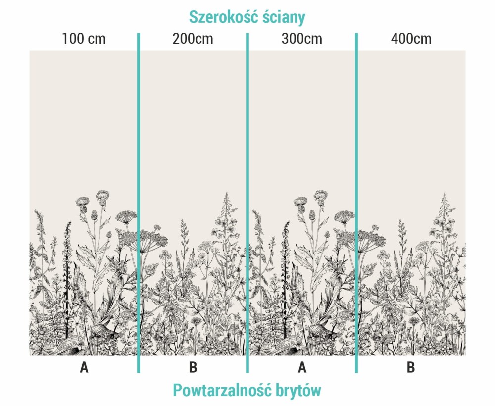 Bryty-na-tapecie-botaniczna-laka-w-bezu.jpg