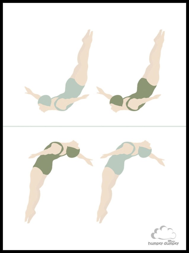 Pływaczki w ramcee 1.jpg