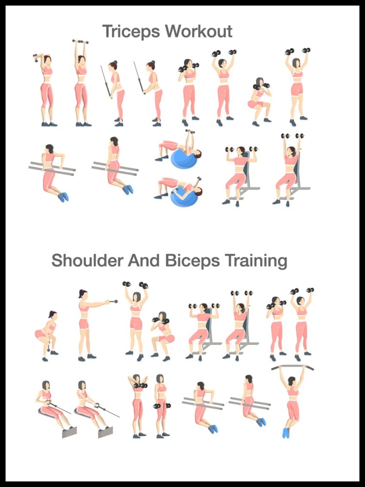 Triceps i biceps w ramcee 1.jpg