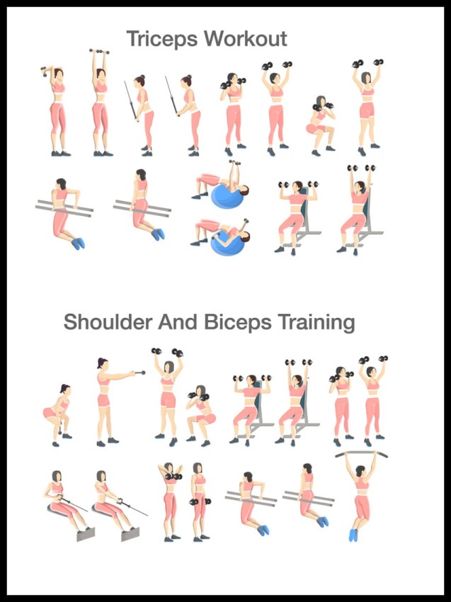 Triceps i biceps w ramcee 1.jpg