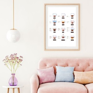 Rodzaje kawy 1 wizu.jpg