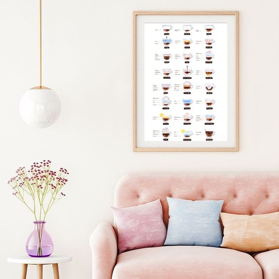 Rodzaje kawy 24 w ramce.jpg