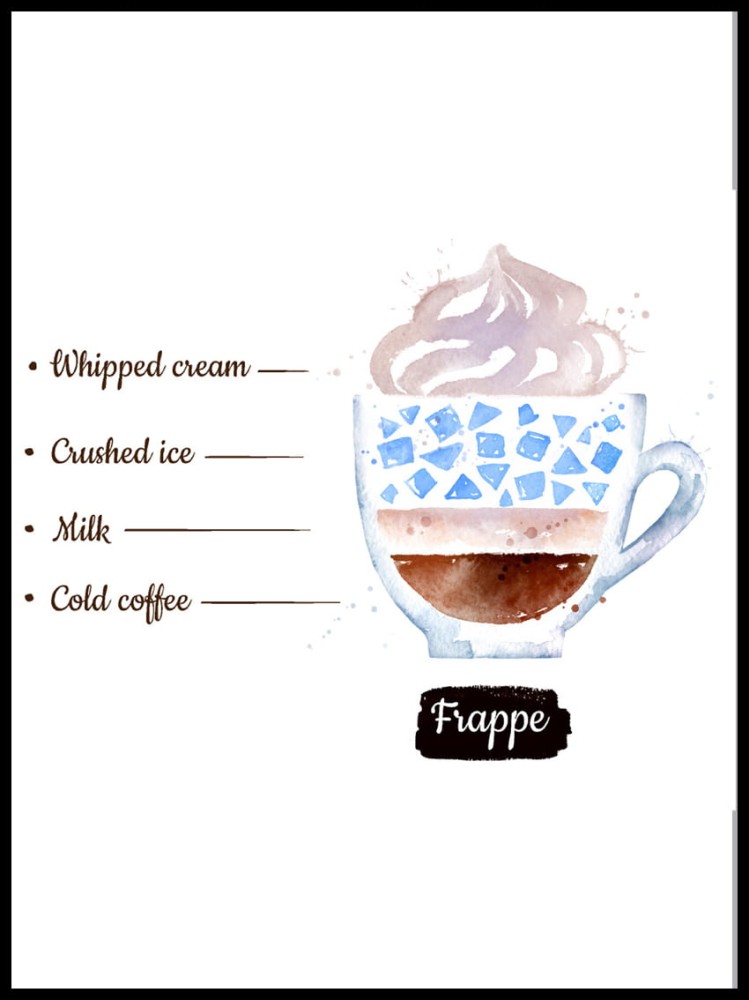 Frappe w ramcee 1.jpg