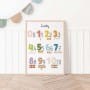 plakat-edukacyjny-liczby-ii-plakaty-na-sciane-dla-dzieci-montessori (1).jpg