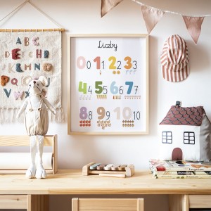 plakat-edukacyjny-liczby-ii-plakaty-na-sciane-dla-dzieci-montessori.jpg