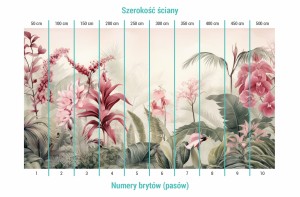 Podzial-brytow-na-tapecie-botanical-gaden.jpg