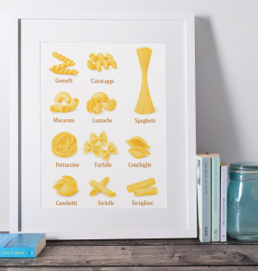Plakat do kuchni - rodzaje Makaronu