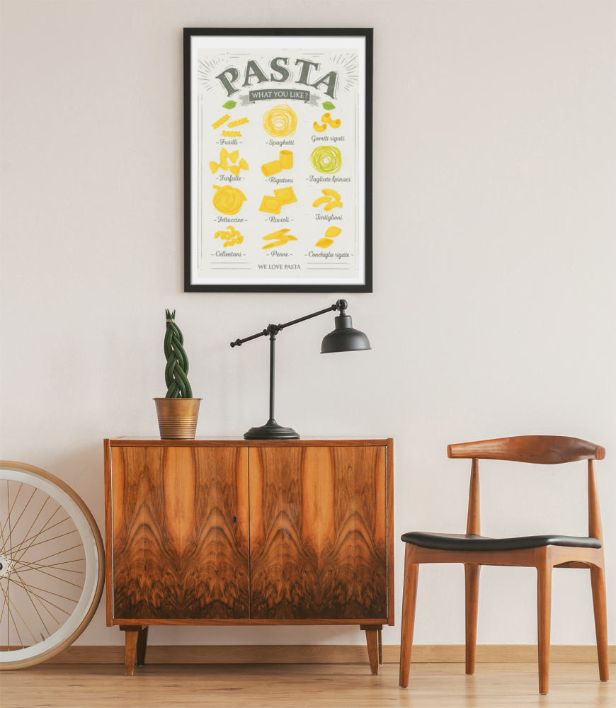 Plakat do kuchni - Rodzaje Ziół