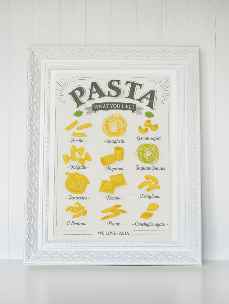 Plakat do kuchni - Rodzaje Ziół