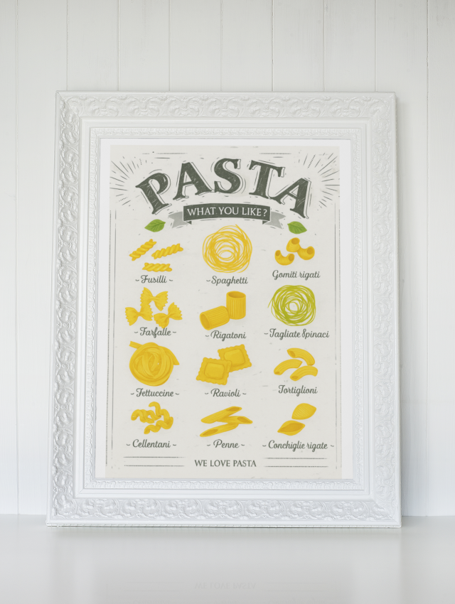 Plakat do kuchni - Rodzaje Ziół