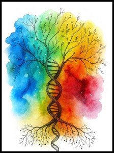 drzewo dna w ramcee.jpg