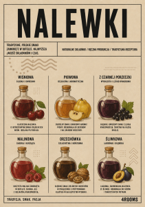 Plakat kulinarny w stylu PRL - Rodzaje nalewek