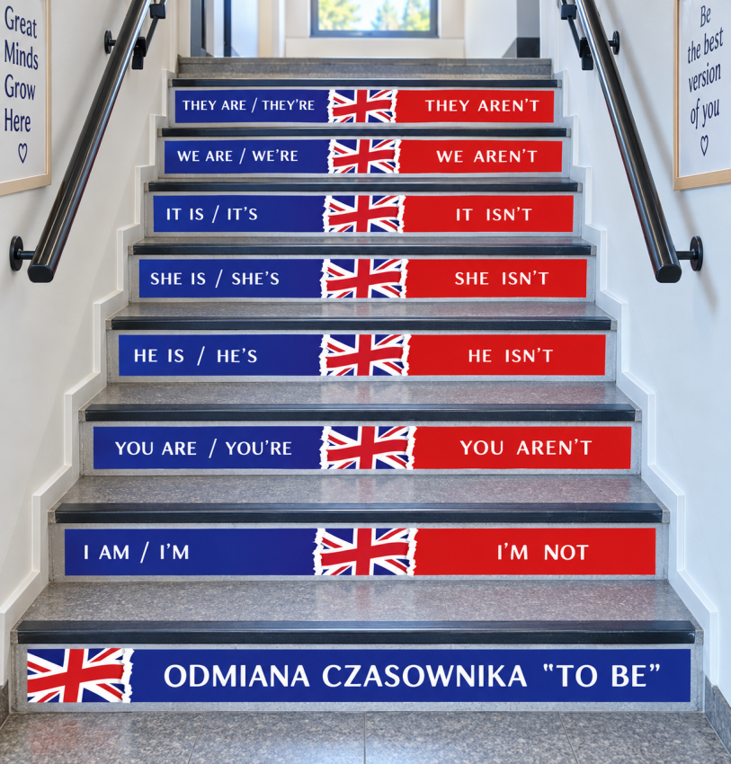 Naklejki edukacyjne na schody – odmiana czasownika to be