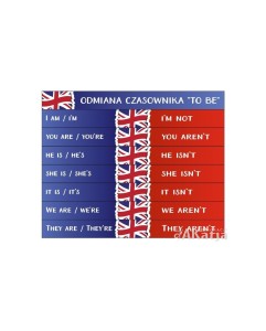 Naklejki edukacyjne na schody – odmiana czasownika to be