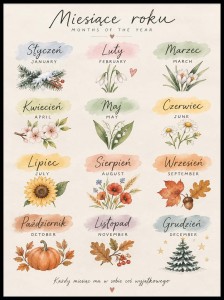 Plakat Edukacyjny MIESIĄCE - Plakaty Na Ścianę Dla Dzieci MONTESSORI