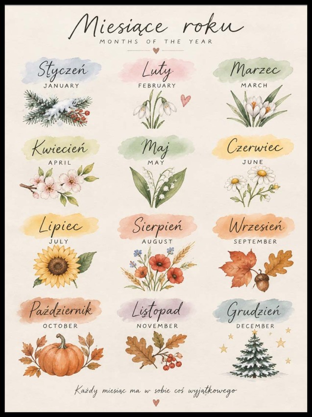 Plakat Edukacyjny MIESIĄCE - Plakaty Na Ścianę Dla Dzieci MONTESSORI