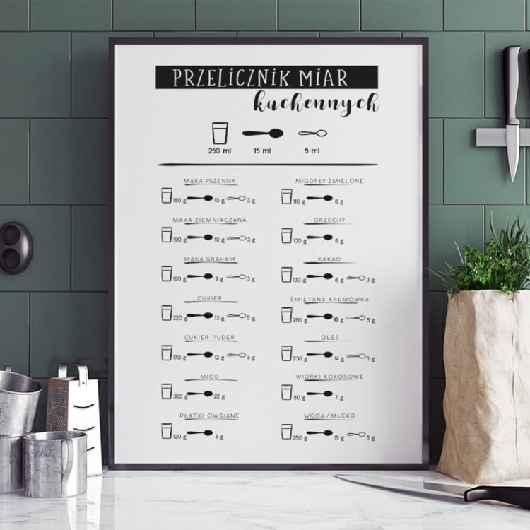 przelicznik miar.jpg